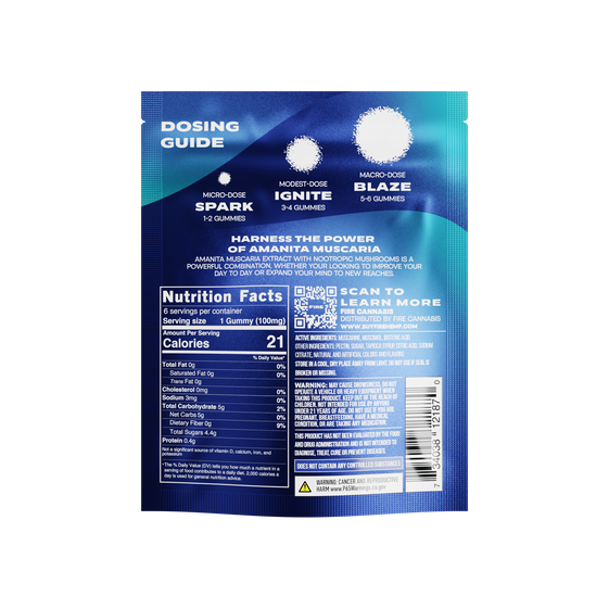 Fire Amanita Infused Gummies Back Packaging Blue